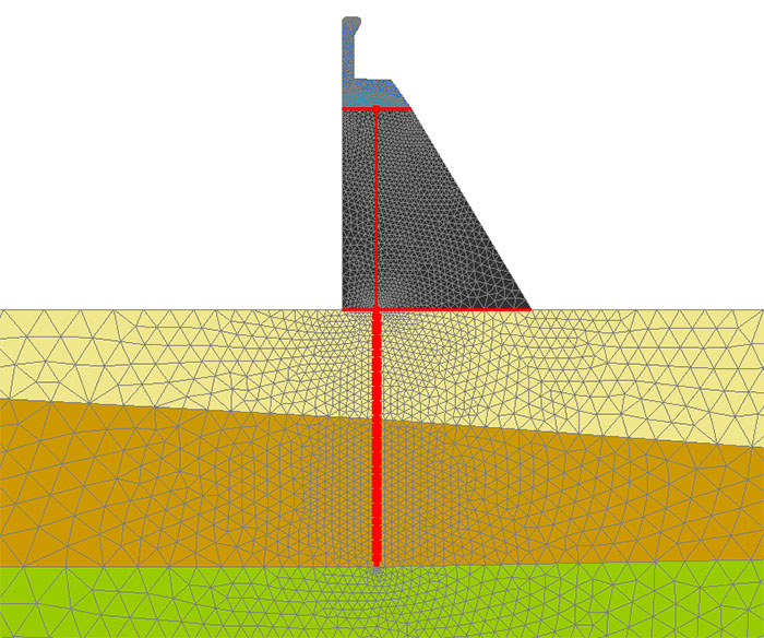 Meshing tools