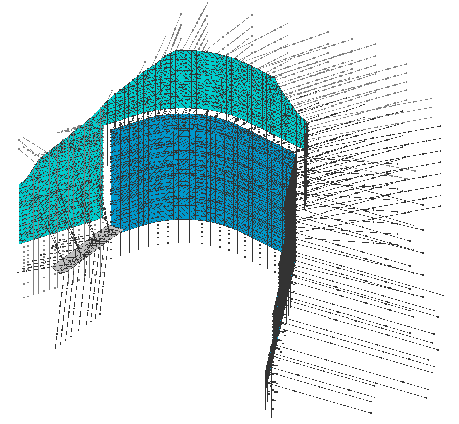 Meshing tools