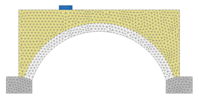 Coupled homogenization-damage model to masonry tunnel vaults